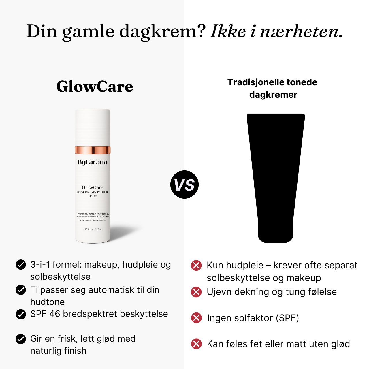 Tonet Dagkrem SPF 46